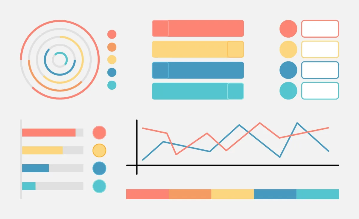 Google’s new forecasting model beats everyone. You can’t use it at work (yet).