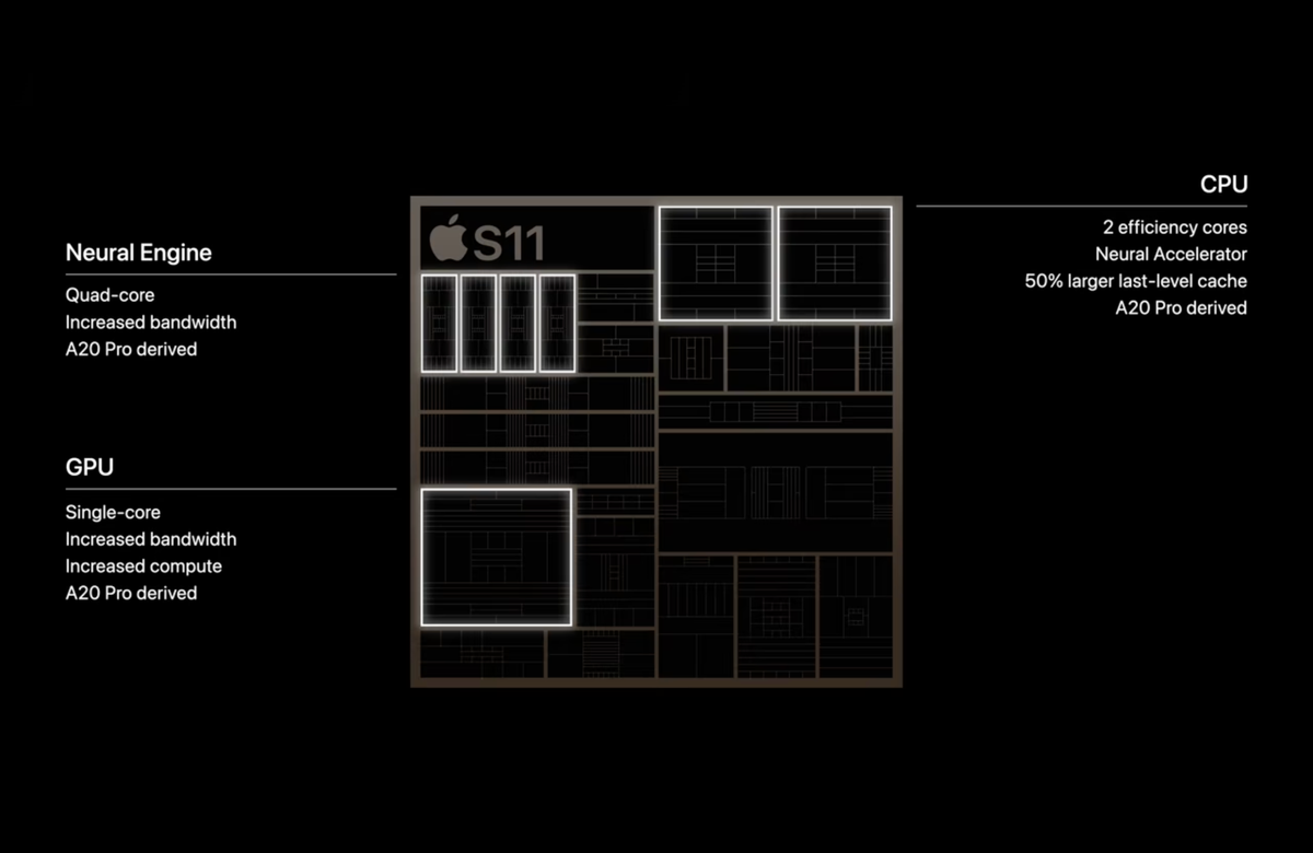 Apple_S11
